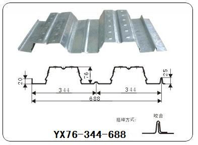 阳江开口式楼承板规格与应用 装饰工程中的高效建筑材料